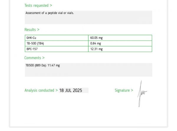 Assessment of a peptide vial or vials GHK Cu