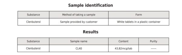 Sample Identification and Results Clenbuterol